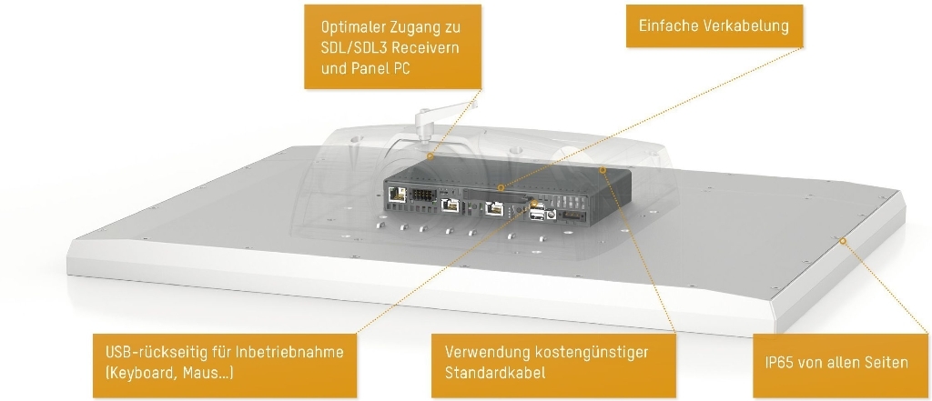 Panel PC 2100 (AP5000) Tragarm Multitouch